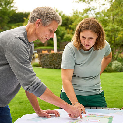 Das Optimum innerhalb Ihrer Budgetvorstellungen